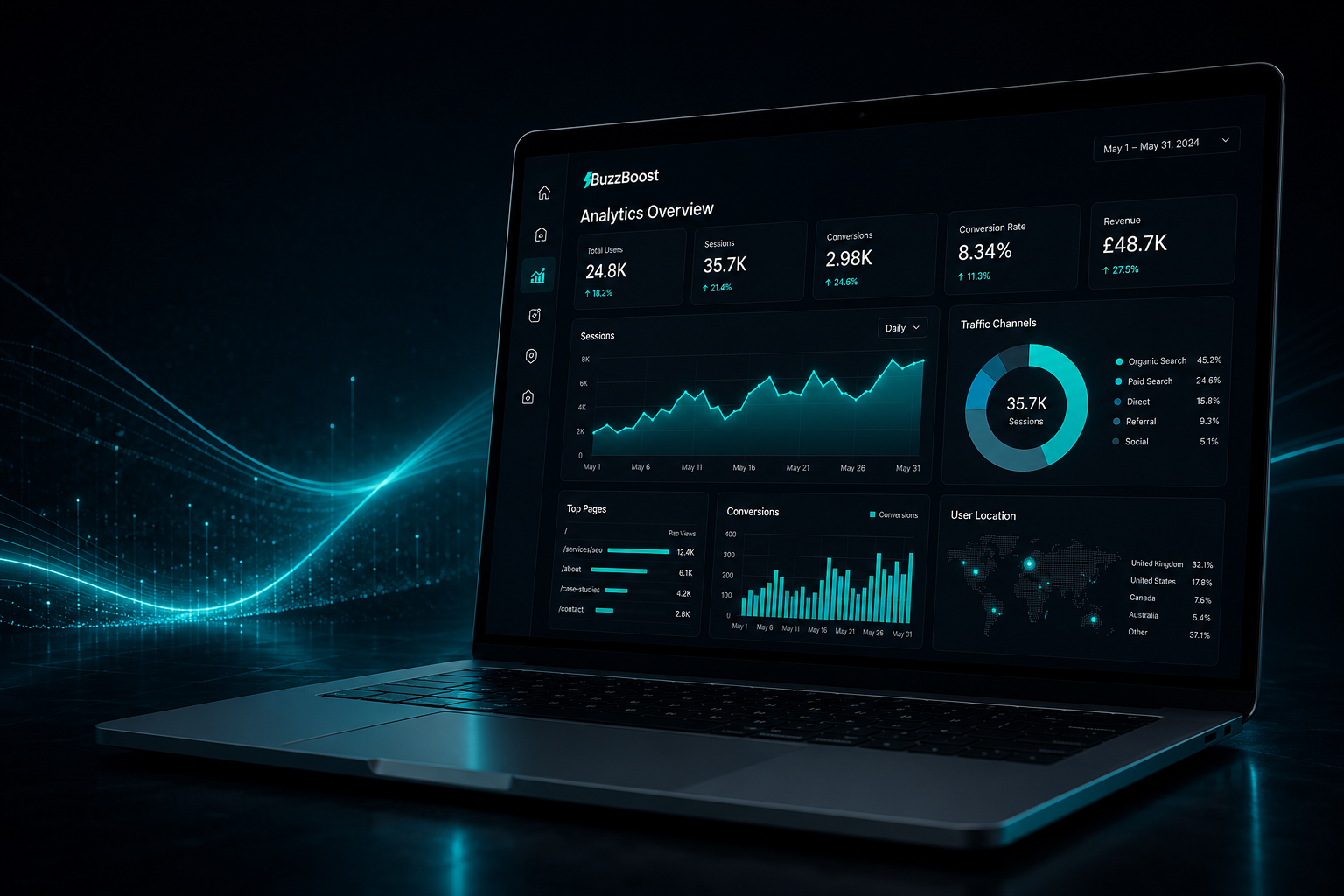 Analytics